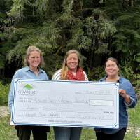 2024 Vital Grants Clayoquot Biosphere Trust