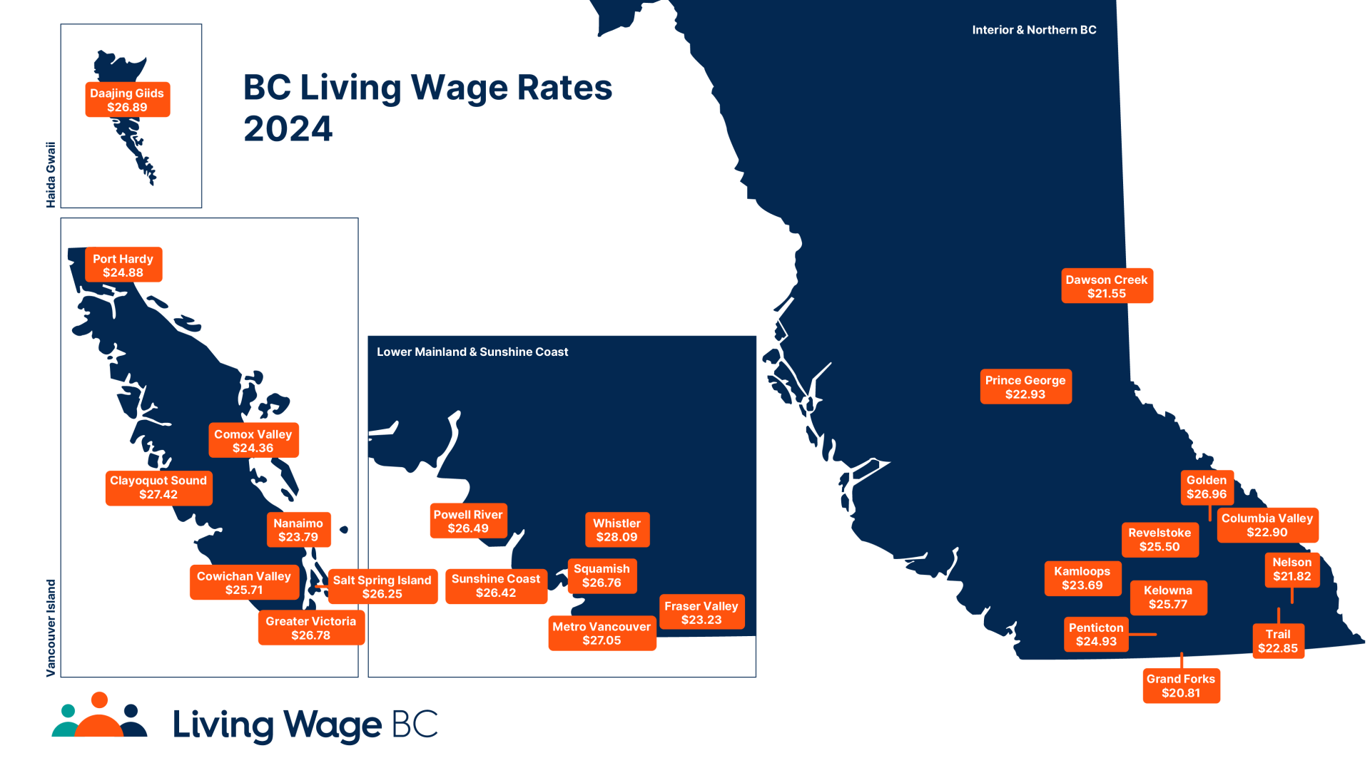 BC Living Wage 2024 Clayoquot Biosphere Trust